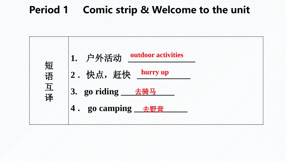 《Outdoor fun》PPT习题课件[牛津译林版英语七年级]_第3页