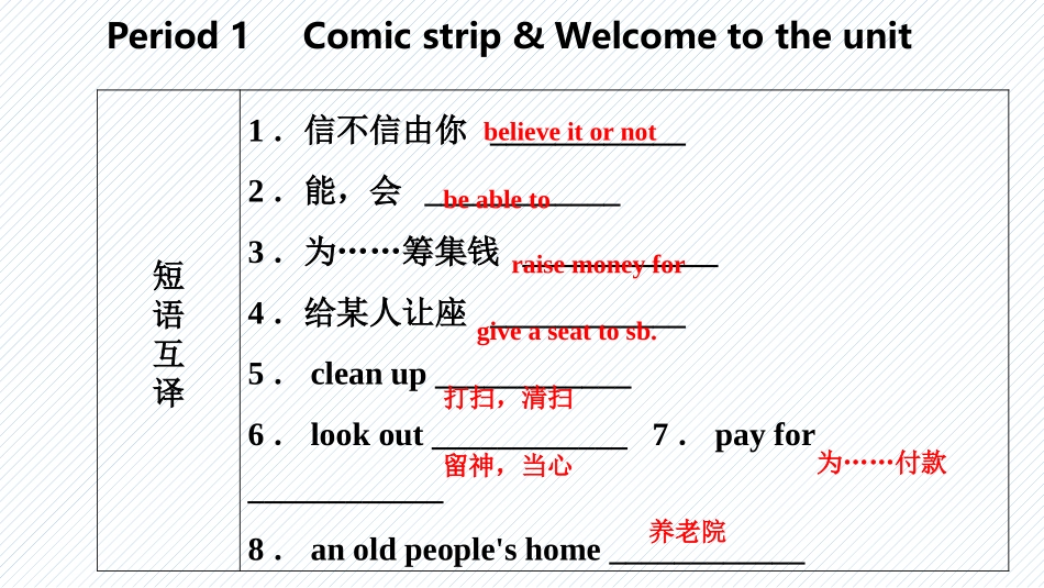 《Abilities》PPT习题课件[牛津译林版英语七年级]_第3页