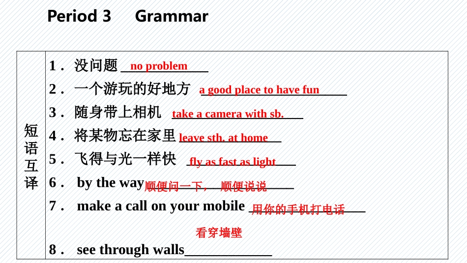 《Abilities》Grammar PPT习题课件_第3页