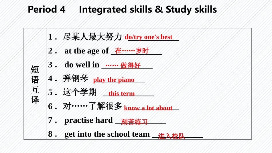 《Abilities》Integrated skills&Study skills PPT习题课件_第3页