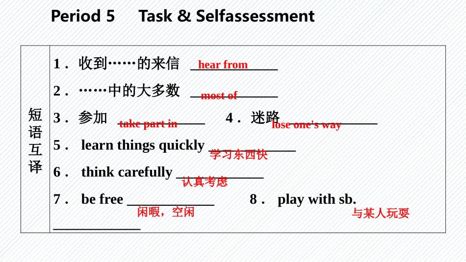 《Abilities》Task PPT习题课件_第3页