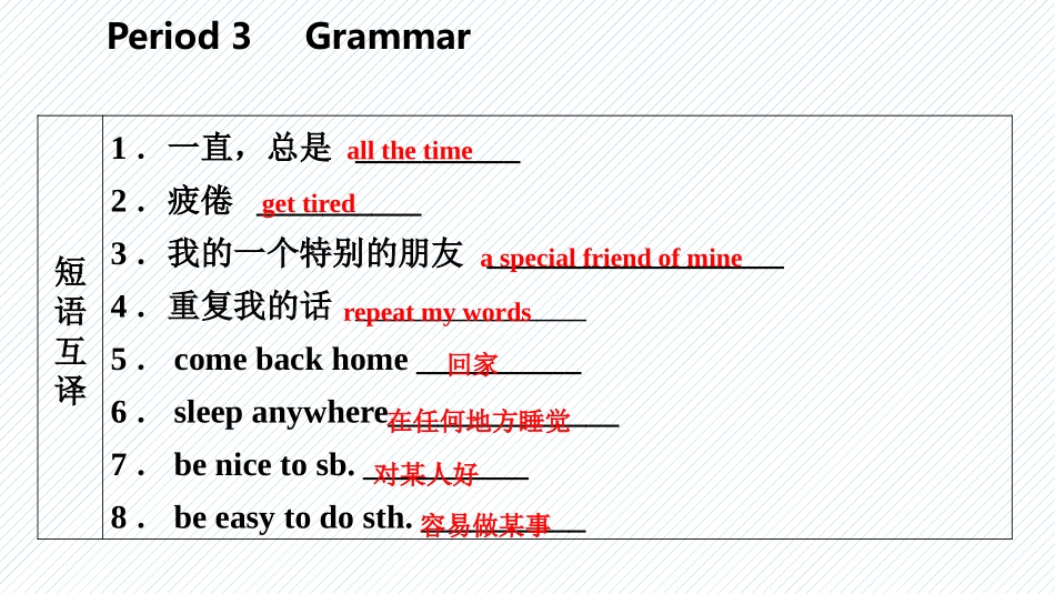 《Pets》Grammar PPT习题课件[牛津译林版英语七年级]_第3页