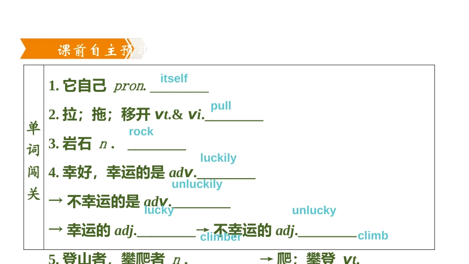《A day out》Grammar PPT习题课件_第2页