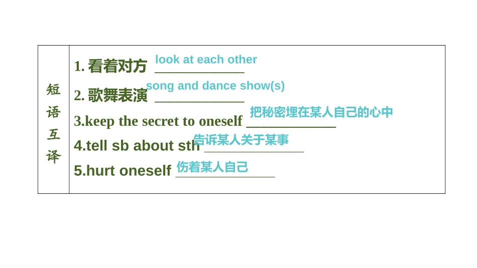 《A day out》Grammar PPT习题课件_第3页