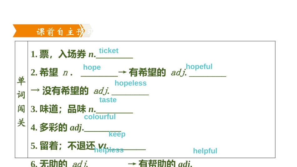 《A day out》Integrated skills & Study skills PPT习题课件_第2页