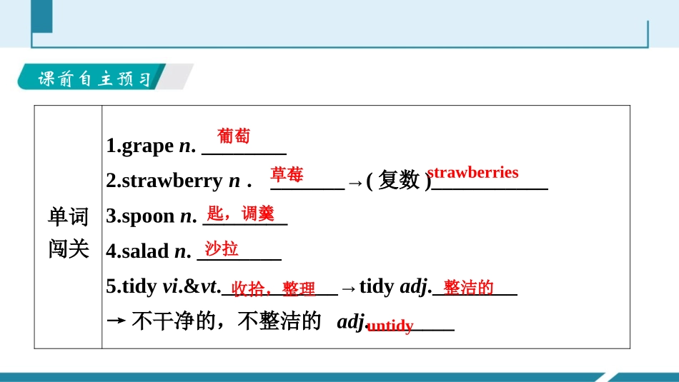 《Do it yourself》Integrated skills & Study skills PPT习题课件_第2页
