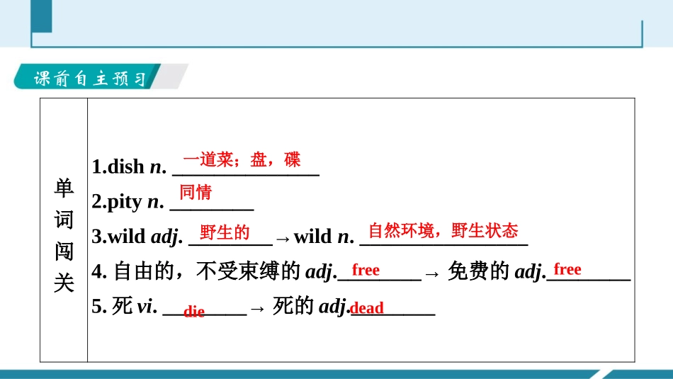 《Wild animals》PPT习题课件[牛津译林版英语八年级]_第2页