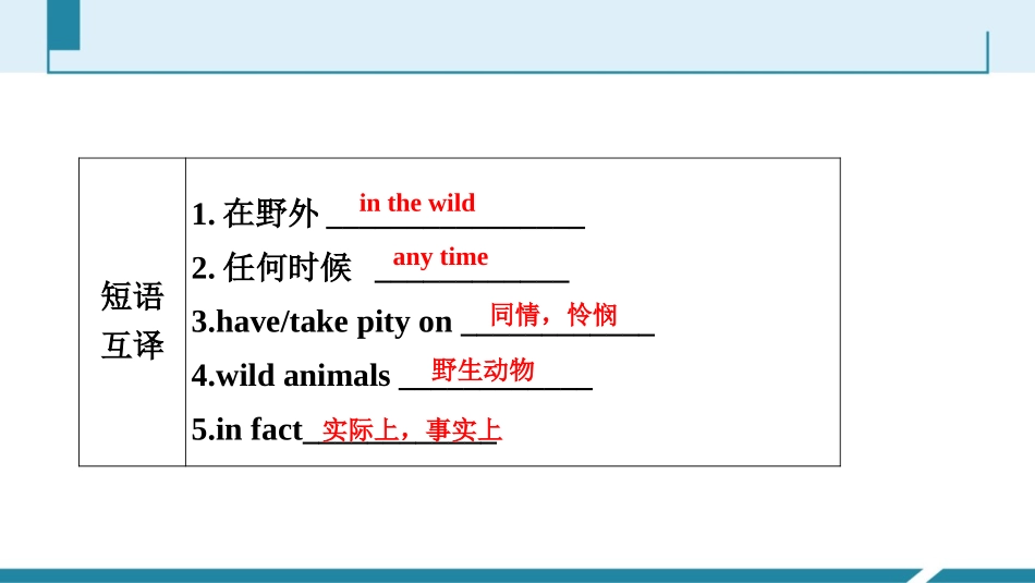 《Wild animals》PPT习题课件[牛津译林版英语八年级]_第3页
