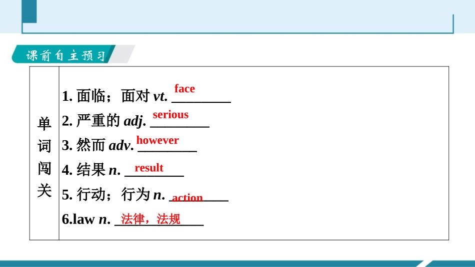 《Wild animals》Reading PPT习题课件_第2页