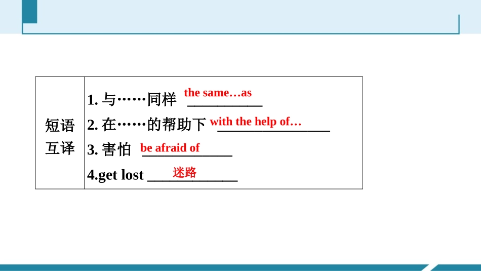《Wild animals》Grammar PPT习题课件_第3页