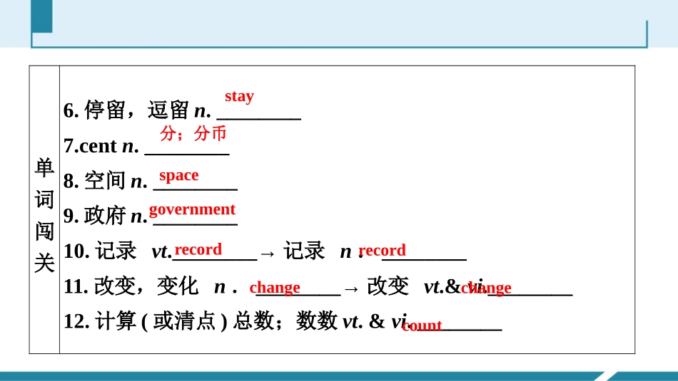 《Birdwatching》Reading PPT习题课件_第3页