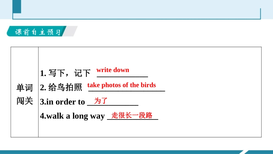 《Birdwatching》Grammar PPT习题课件_第2页