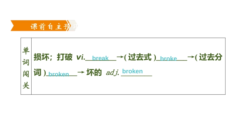 《Natural disasters》Grammar PPT习题课件_第2页