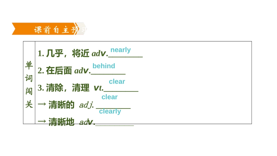 《Natural disasters》Task PPT习题课件_第2页