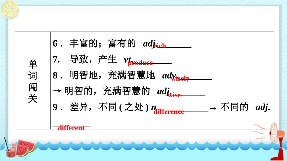 《A green World》Reading PPT习题课件_第3页