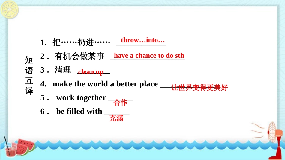 《A green World》Grammar PPT习题课件_第3页