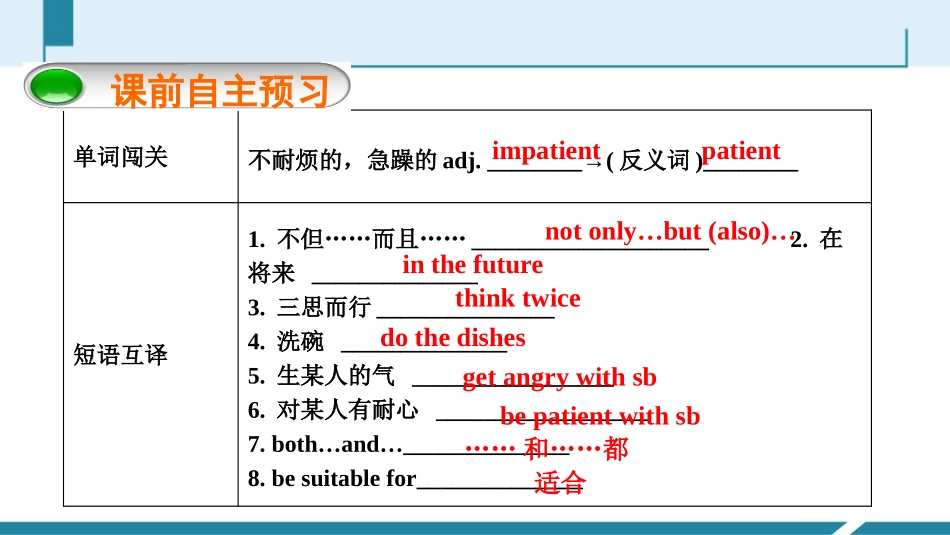 《Colour》Grammar PPT习题课件_第2页