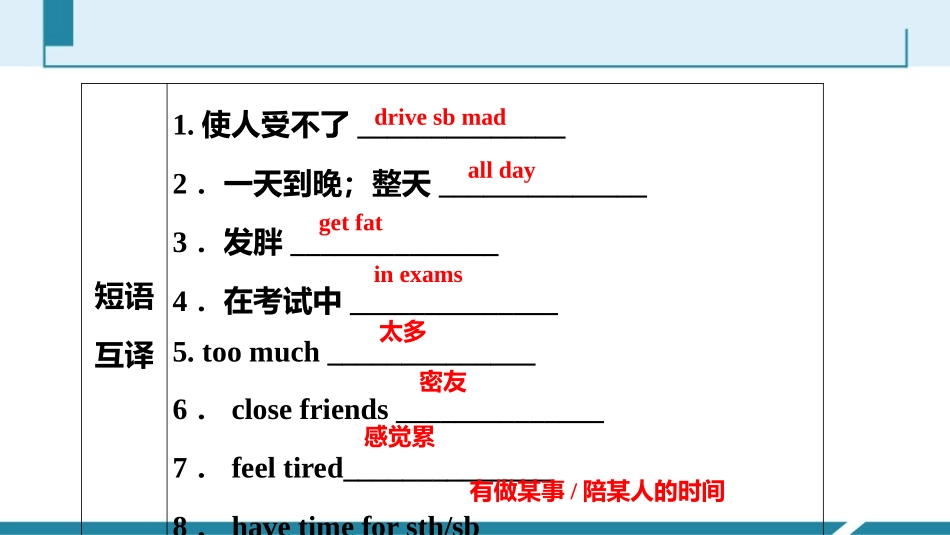 《Teenage problems》PPT习题课件_第3页