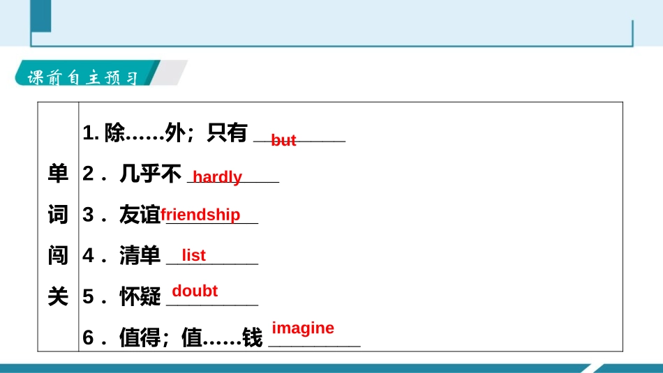 《Teenage problems》Reading PPT习题课件_第2页