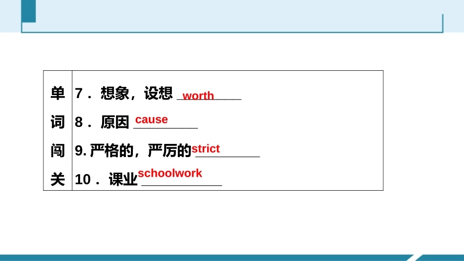 《Teenage problems》Reading PPT习题课件_第3页
