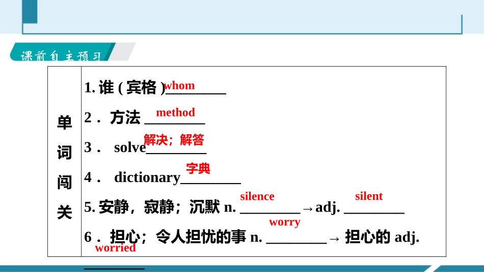《Teenage problems》Grammar PPT习题课件_第2页