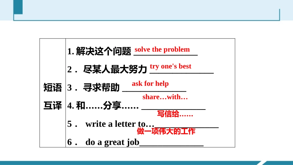 《Teenage problems》Grammar PPT习题课件_第3页