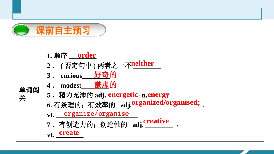 《Teenage problems》Integrated skills&Study skills PPT习题课件_第2页