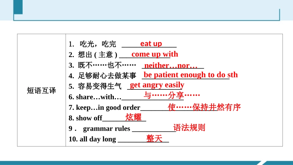 《Teenage problems》Integrated skills&Study skills PPT习题课件_第3页