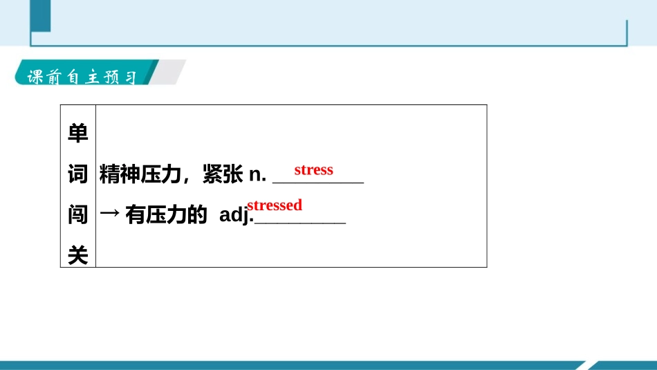 《Teenage problems》Task PPT习题课件_第2页