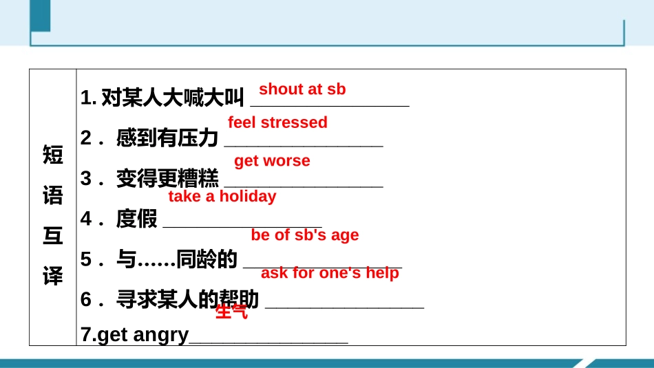 《Teenage problems》Task PPT习题课件_第3页