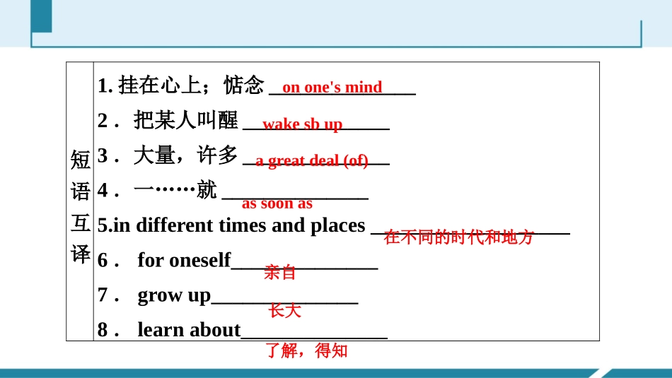 《Growing up》PPT习题课件[牛津译林版英语九年级]_第3页