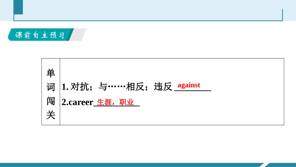 《Growing up》Grammar PPT习题课件_第2页