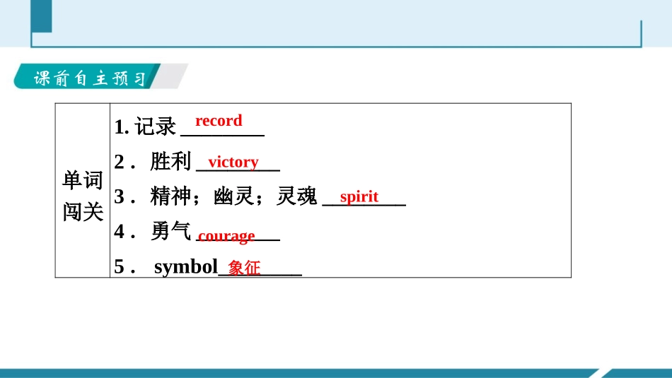 《Growing up》Integrated skills&Study skills PPT习题课件_第2页