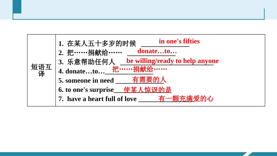 《Growing up》Task PPT习题课件_第3页