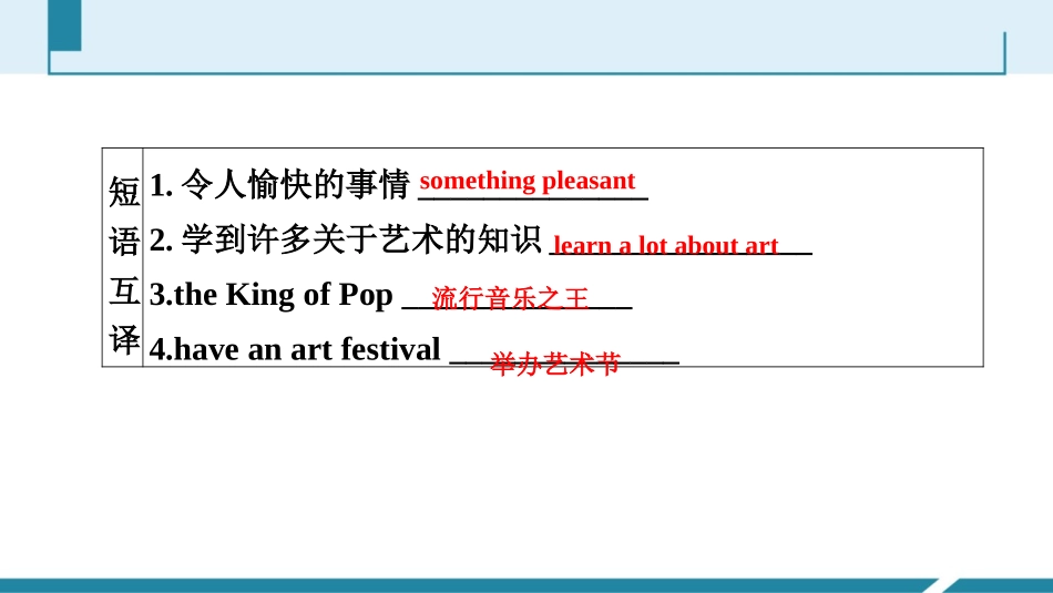 《Art world》PPT习题课件[牛津译林版英语九年级]_第3页