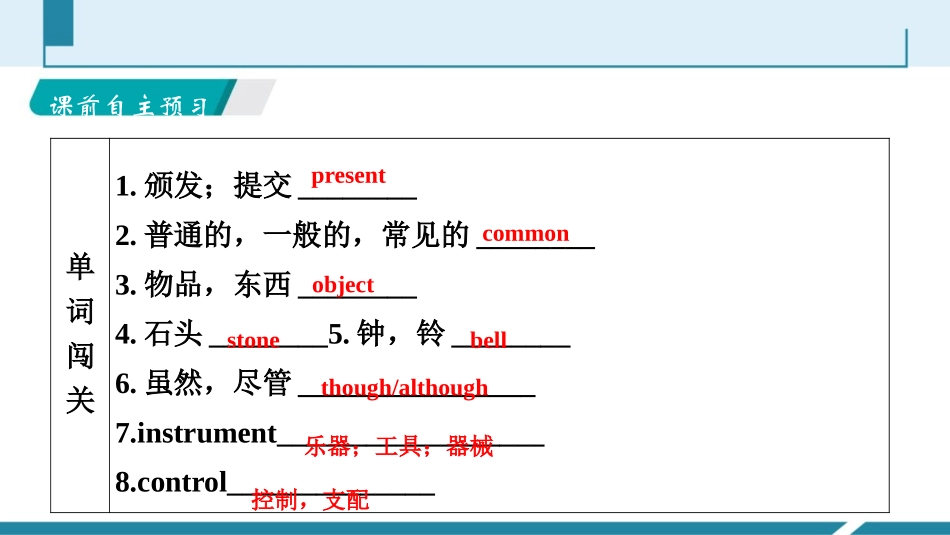 《Art world》Reading PPT习题课件_第2页