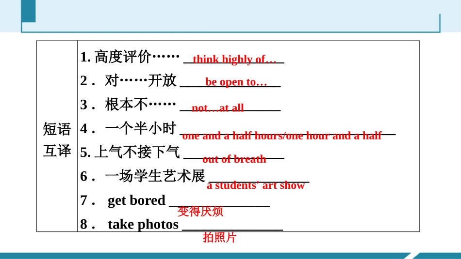 《Art world》Grammar PPT习题课件_第3页
