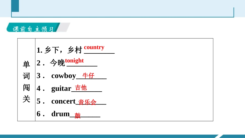 《Art world》Integrated skills&Study skills PPT习题课件_第2页