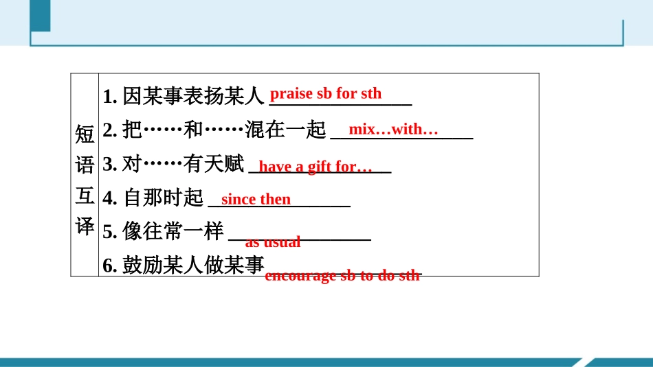 《Art world》Task PPT习题课件_第3页