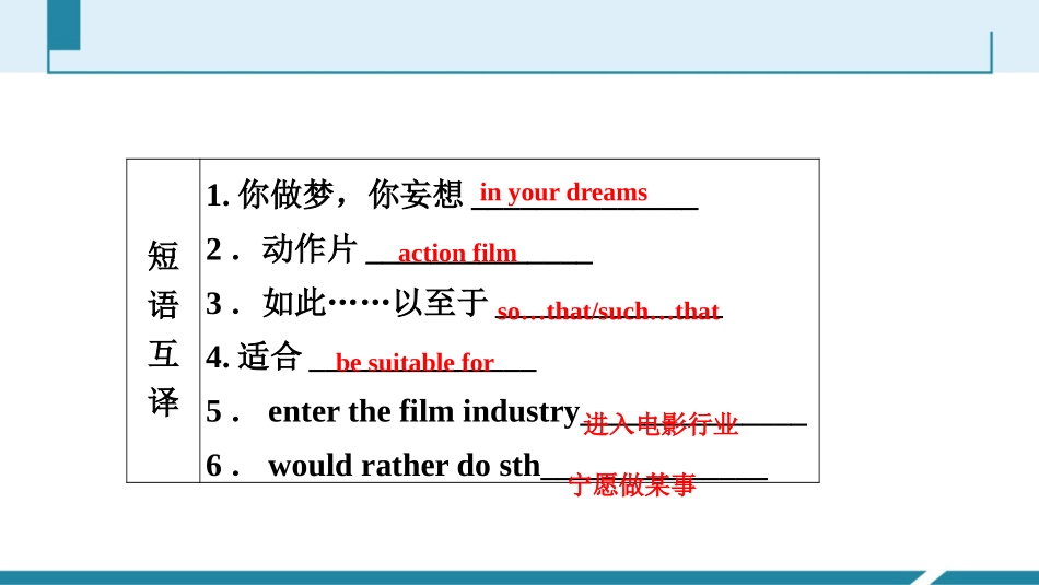 《Films》PPT习题课件[牛津译林版英语九年级上册]_第3页