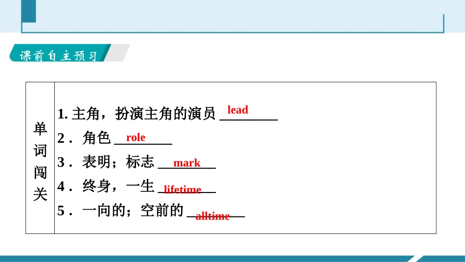 《Films》Reading PPT习题课件_第2页