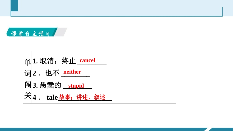 《Films》Integrated skills&Study skills PPT习题课件_第2页