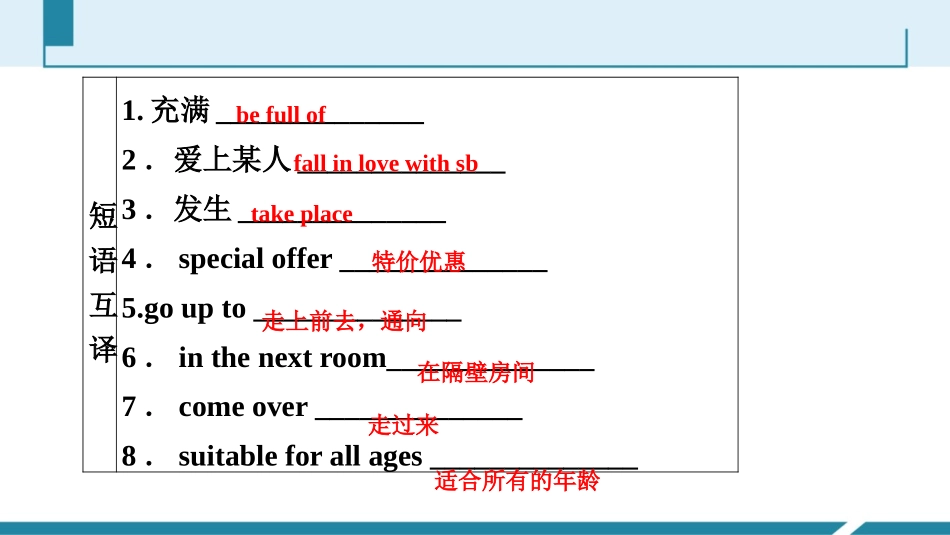《Films》Integrated skills&Study skills PPT习题课件_第3页