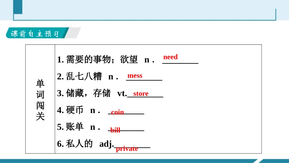 《Robots》Reading PPT习题课件_第2页
