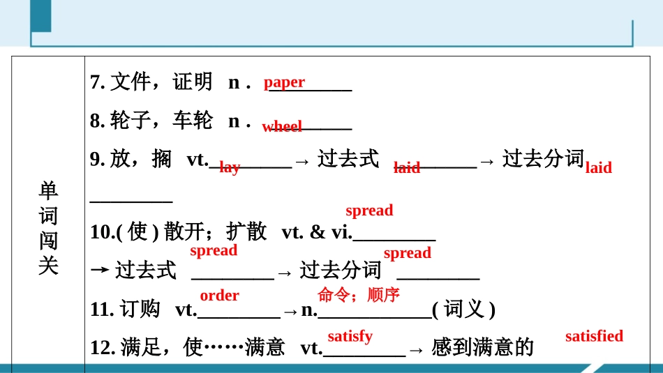 《Robots》Reading PPT习题课件_第3页