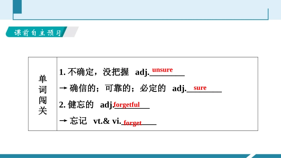 《Robots》Grammar PPT习题课件_第2页