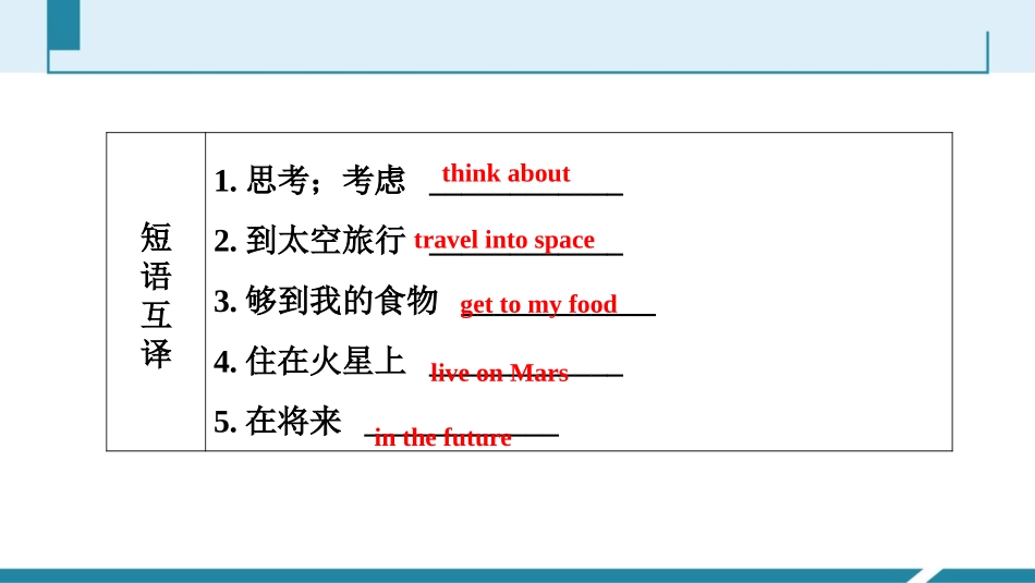 《Life on Mars》Welcome to the unit PPT习题课件_第3页