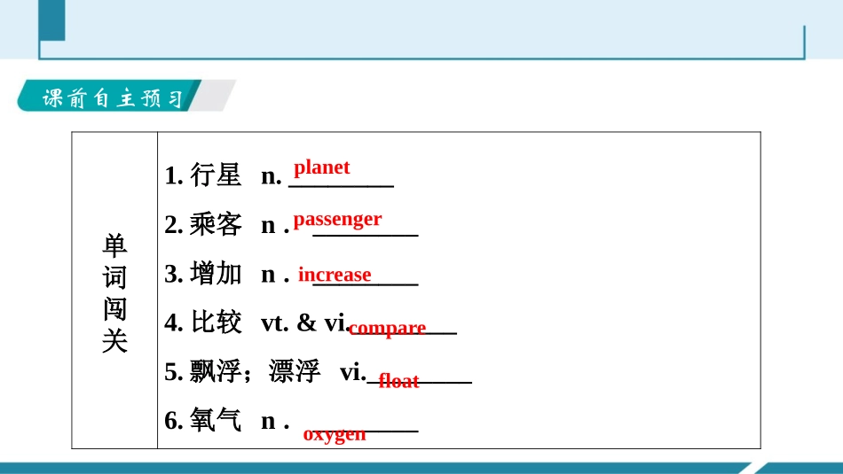 《Life on Mars》Reading PPT习题课件_第2页