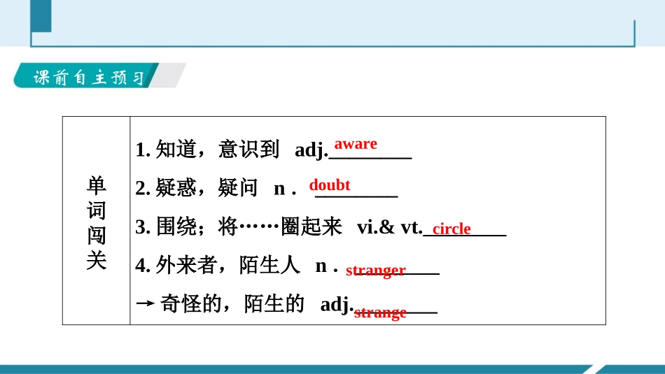 《Life on Mars》Grammar PPT习题课件_第2页