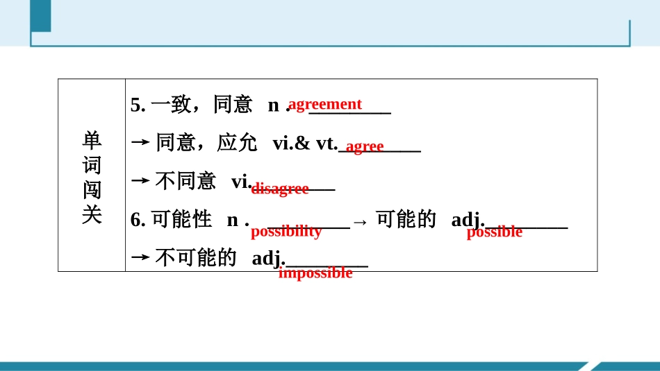 《Life on Mars》Grammar PPT习题课件_第3页